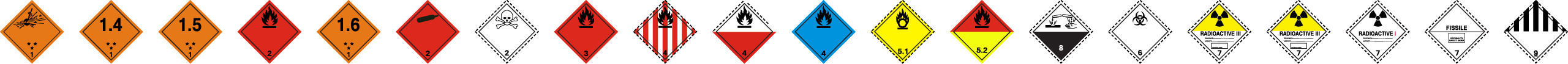 Gefahrgut-Etiketten