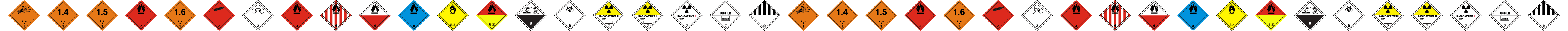 Gefahrgut-Etiketten