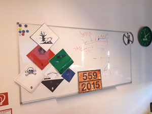 Tafelbild während einer Schulung